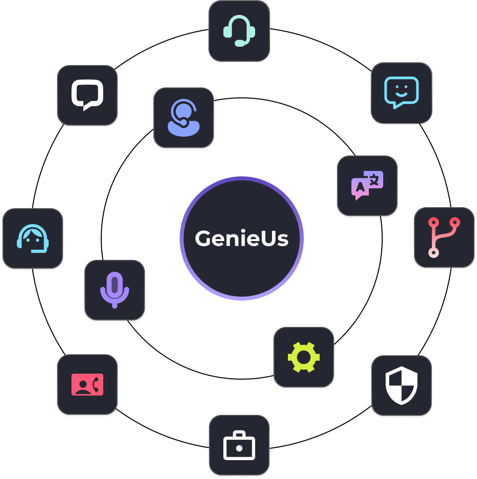Seamless Integrations 2